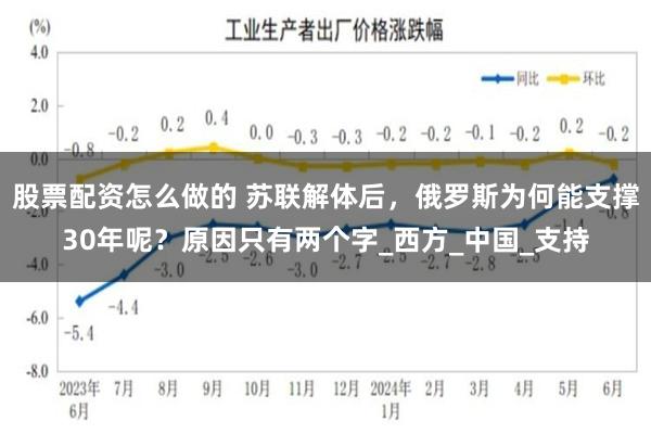 股票配资怎么做的 苏联解体后，俄罗斯为何能支撑30年呢？原因只有两个字_西方_中国_支持