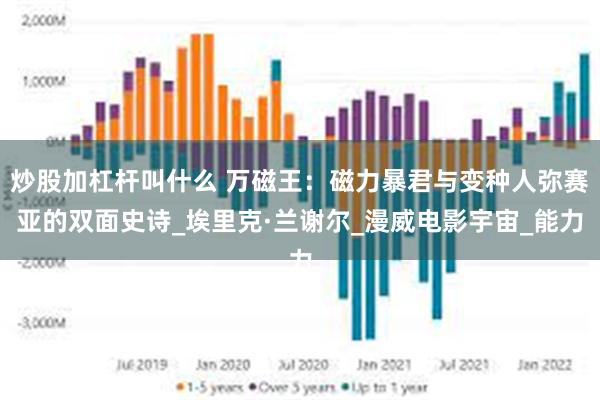炒股加杠杆叫什么 万磁王：磁力暴君与变种人弥赛亚的双面史诗_埃里克·兰谢尔_漫威电影宇宙_能力