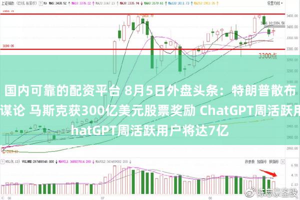 国内可靠的配资平台 8月5日外盘头条：特朗普散布就业数据阴谋论 马斯克获300亿美元股票奖励 ChatGPT周活跃用户将达7亿