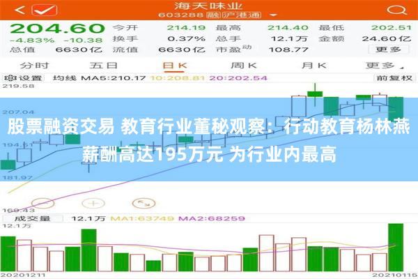 股票融资交易 教育行业董秘观察：行动教育杨林燕薪酬高达195万元 为行业内最高
